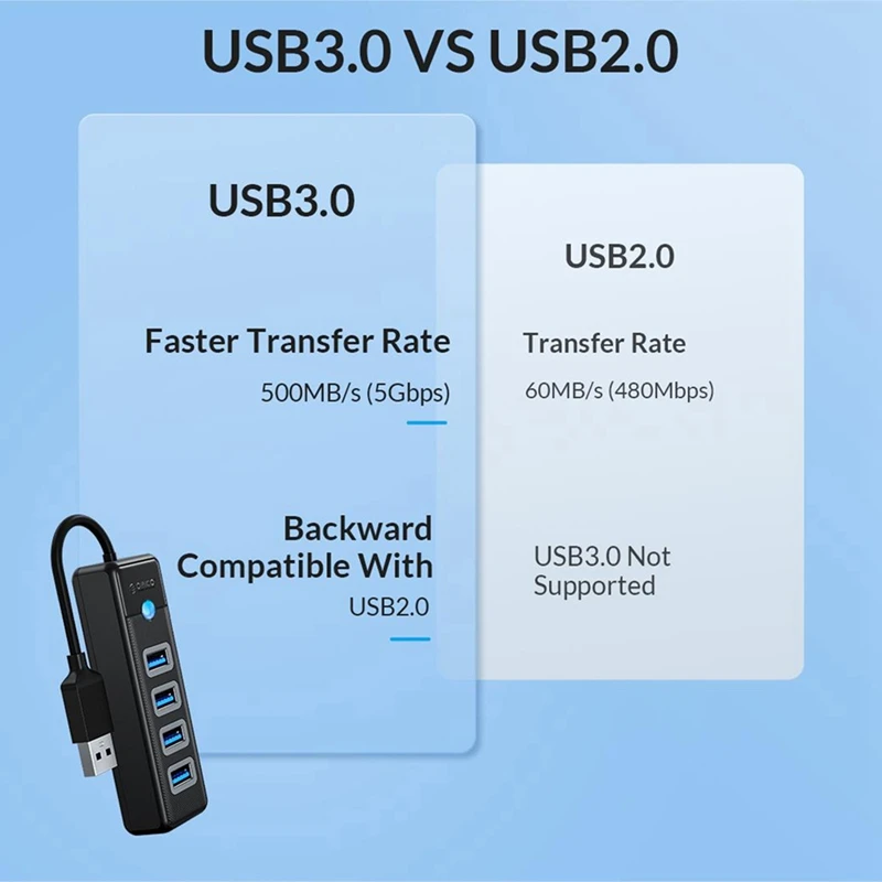 ORICO 4 Порта USB 3.0 ХЪБ Нова Високоскоростна Сплитер 5 Gbit/с ултра тънък OTG Адаптер За PC Pro Компютърни Аксесоари -Син . ' - ' . 0