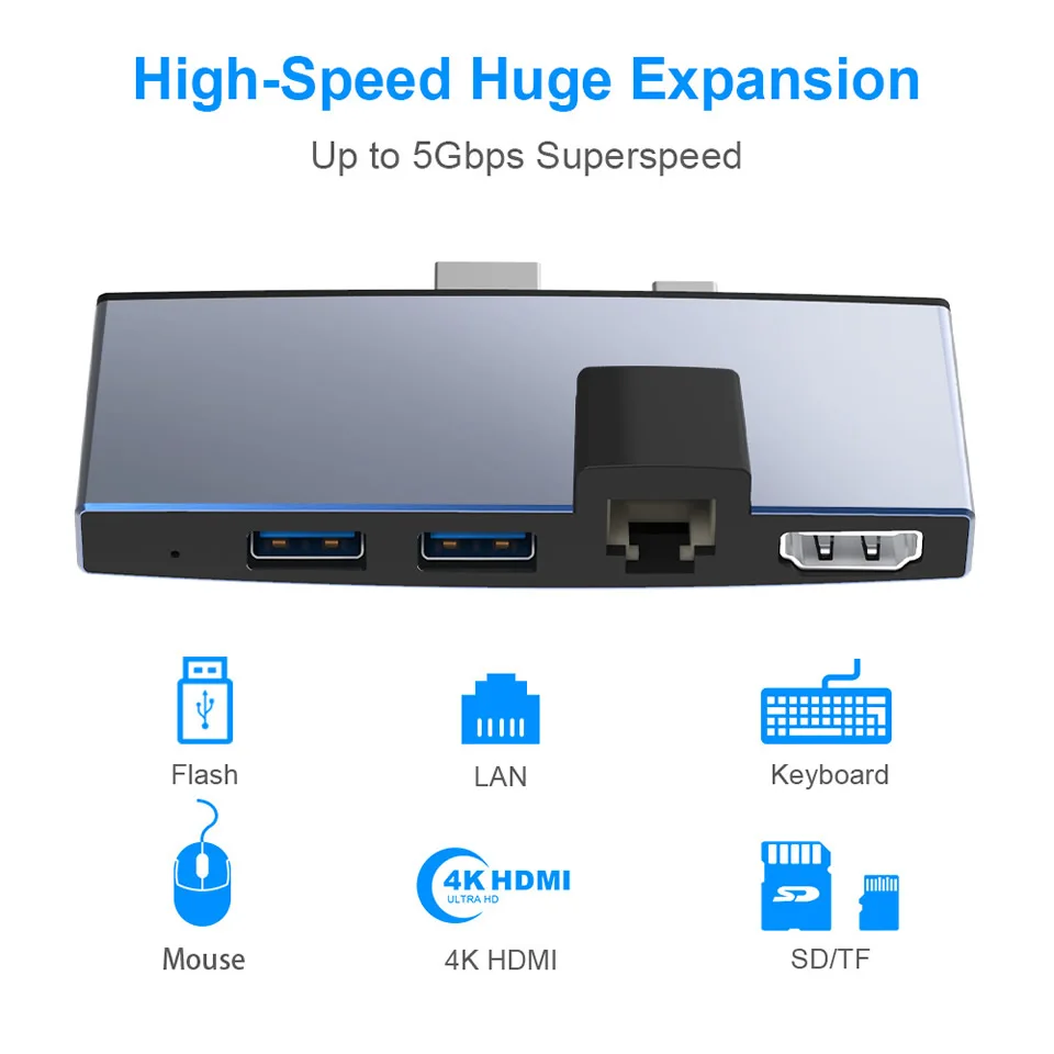 USB3.0 HUB 4K, HDMI-съвместим USB Сплитер 3,0 100 Mbps Ethernet Адаптер Cardreader SD/TF Карта за Microsoft Surface Pro 4/5/6 . ' - ' . 1