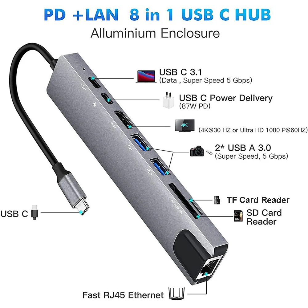 USB C HUB 4K 30Hz Type C ХЪБ USB C Сплитер Type C HDMI-съвместим RJ-45 87 W USB 3.1 Адаптер с порт Ethernet Докинг станция . ' - ' . 1