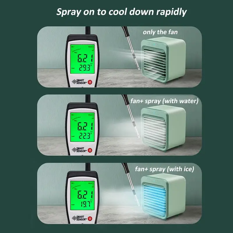 Мини преносим USB климатик Охлаждащ тенис на овлажнител за въздух с резервоар за вода за Домакински 3 платна охлаждащ вентилатор за Климатик 5 В . ' - ' . 2