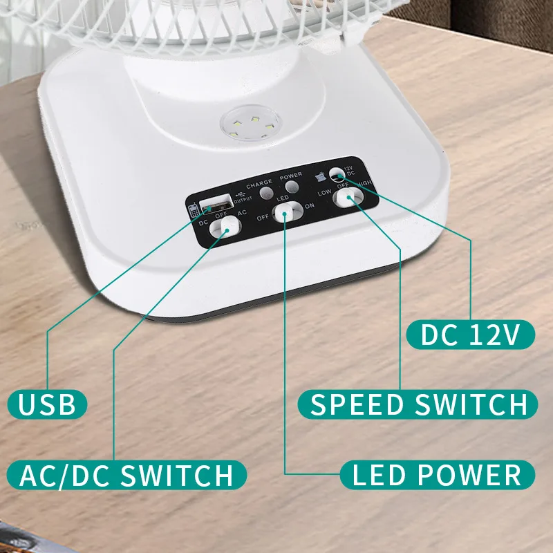 12-инчов мини-вентилатор с 3 скорости регулиране, USB акумулаторна настолен вентилатор за домашен офис, малък тенис фен на AC/DC 12V, достъпни 110-240 v . ' - ' . 3