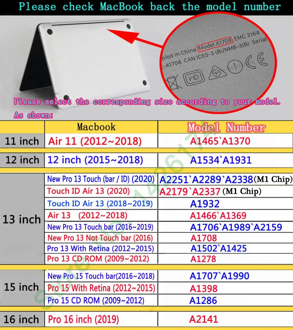 Филтър за поверителност на анти-спайуер екрани за домашни любимци защитно фолио за MacBook 12 инча 2015 2018 издаване A1534 A1931 . ' - ' . 5