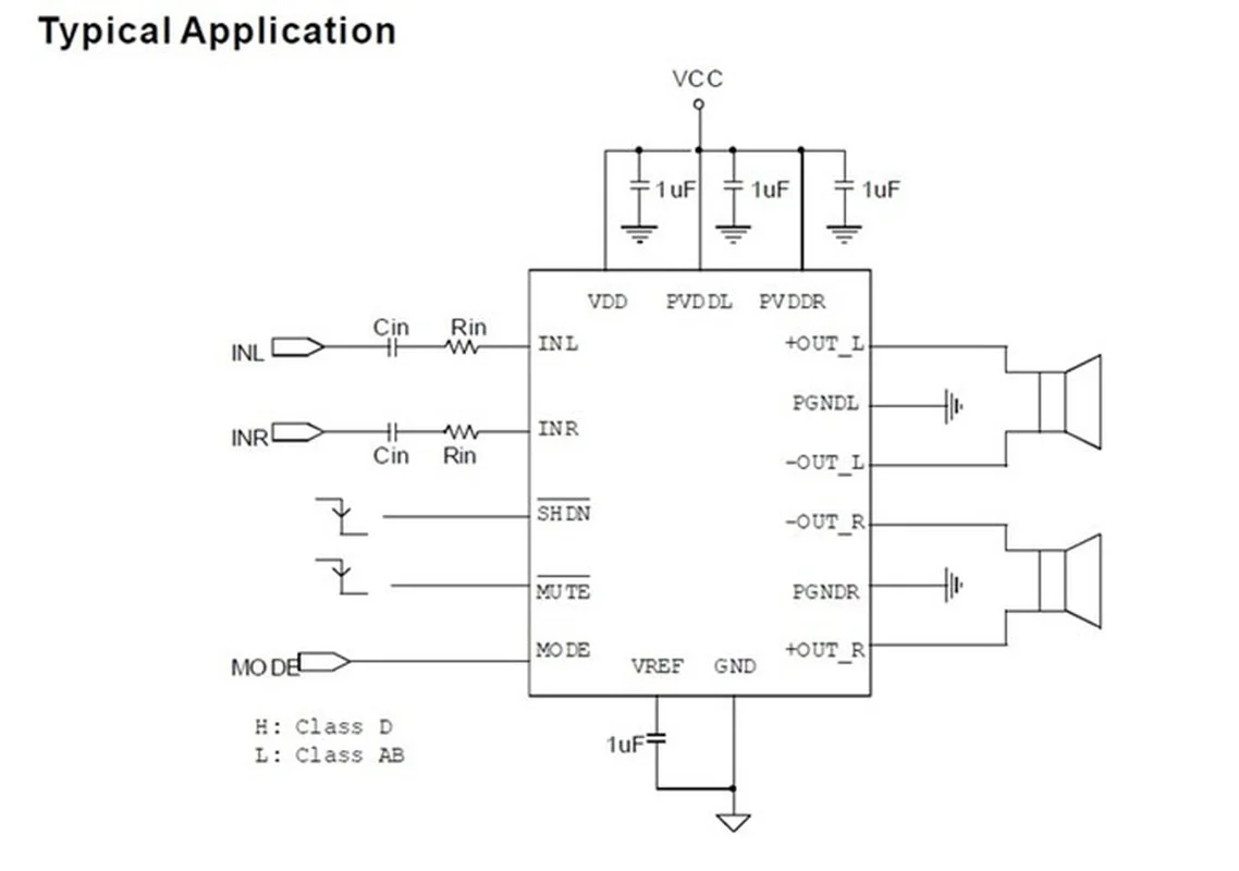 CJMCU-8406 PAM8406 Без смущения стерео клас D аудио модул усилвател на мощност такса развитие 5Wx2 Стерео M70 . ' - ' . 5