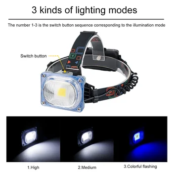 1 Комплект на светлината, многофункционални спортни инструменти на открито, аксесоари за осветление външни светлини за колоездене, риболов