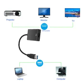 Стабилен сигнал, устойчиви на корозия от видео адаптер, съвместим с USB 3.0, HDMI, USB адаптер за офис